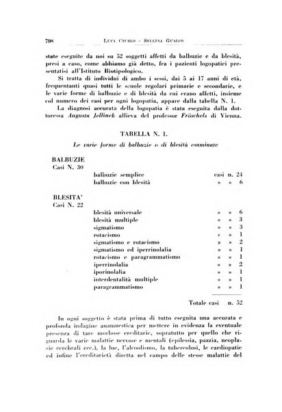 Archivio italiano di otologia, rinologia e laringologia