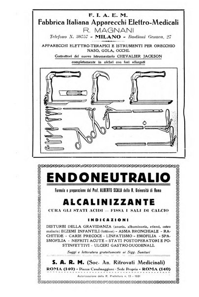 Archivio italiano di otologia, rinologia e laringologia