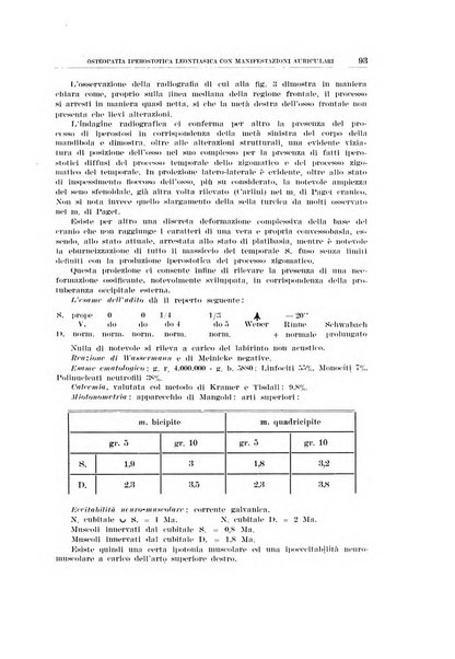 Archivio italiano di otologia, rinologia e laringologia