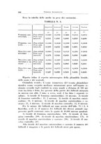 giornale/TO00176880/1935/unico/00000470