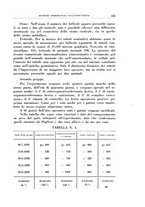 giornale/TO00176880/1935/unico/00000471