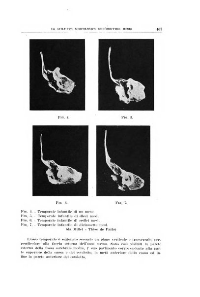 Archivio italiano di otologia, rinologia e laringologia