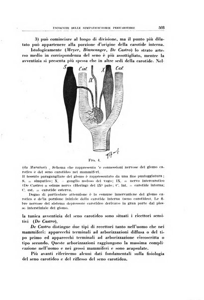 Archivio italiano di otologia, rinologia e laringologia