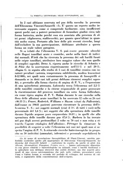 Archivio italiano di otologia, rinologia e laringologia