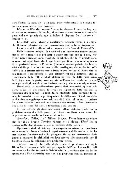 Archivio italiano di otologia, rinologia e laringologia