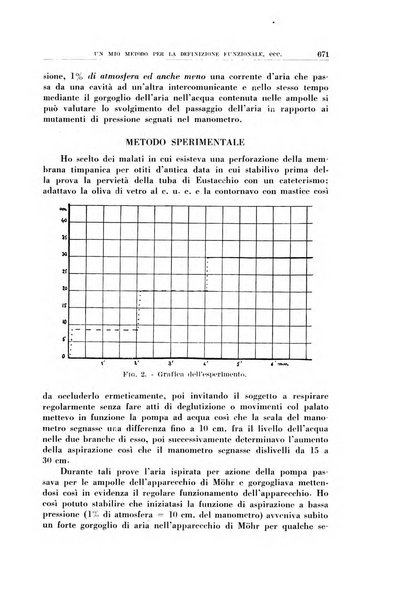 Archivio italiano di otologia, rinologia e laringologia