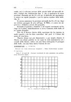 giornale/TO00176880/1935/unico/00000718