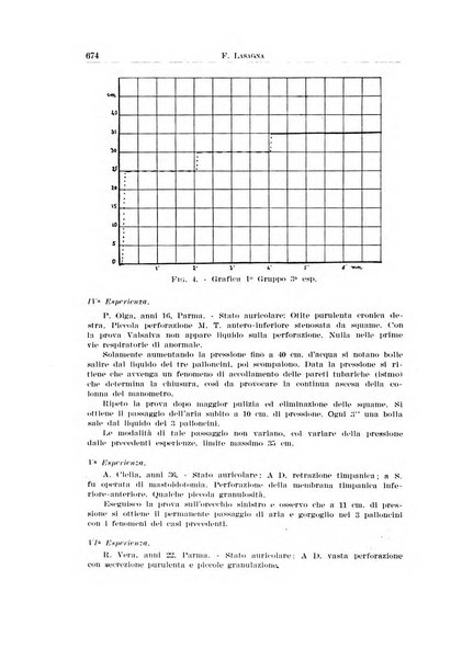 Archivio italiano di otologia, rinologia e laringologia