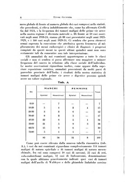 Archivio italiano di otologia, rinologia e laringologia