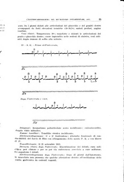 Archivio italiano di otologia, rinologia e laringologia