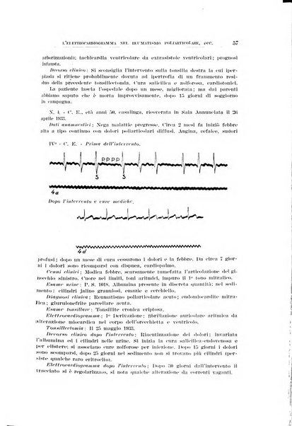 Archivio italiano di otologia, rinologia e laringologia