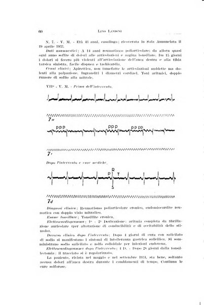 Archivio italiano di otologia, rinologia e laringologia