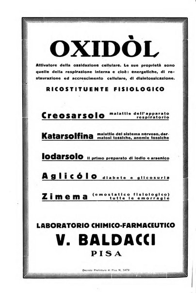 Archivio italiano di otologia, rinologia e laringologia