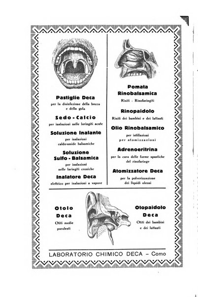 Archivio italiano di otologia, rinologia e laringologia