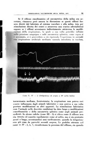 Archivio italiano di otologia, rinologia e laringologia