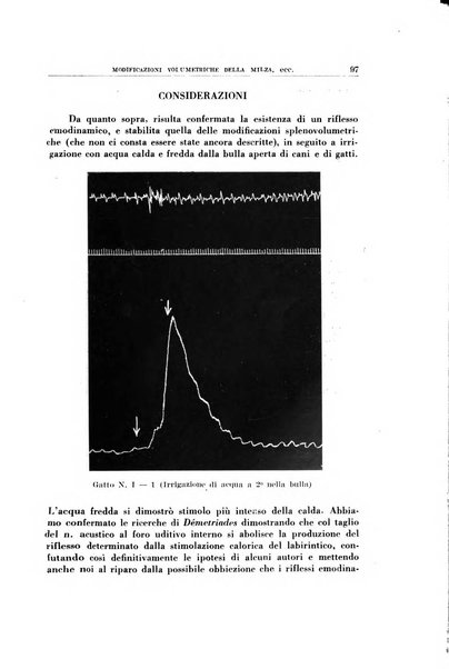 Archivio italiano di otologia, rinologia e laringologia