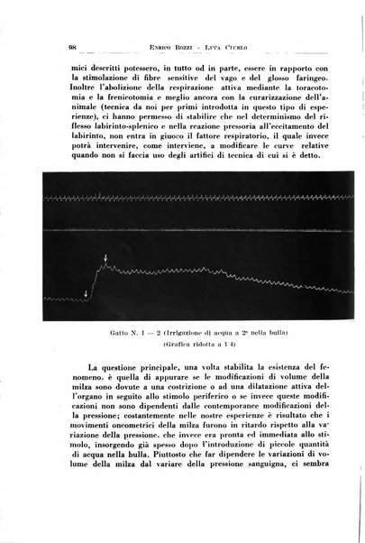 Archivio italiano di otologia, rinologia e laringologia