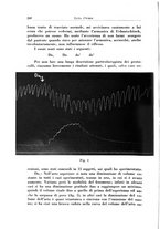 giornale/TO00176880/1936/unico/00000258