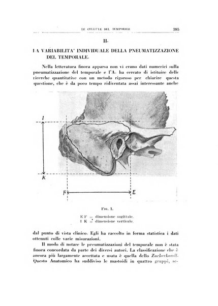 Archivio italiano di otologia, rinologia e laringologia