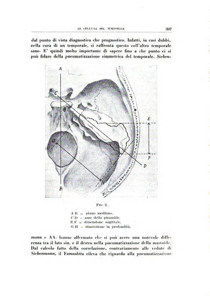 Archivio italiano di otologia, rinologia e laringologia