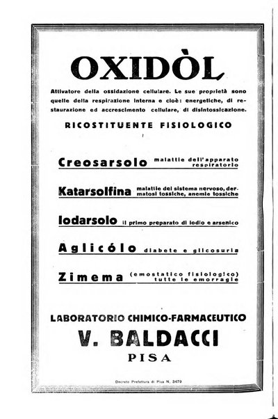 Archivio italiano di otologia, rinologia e laringologia