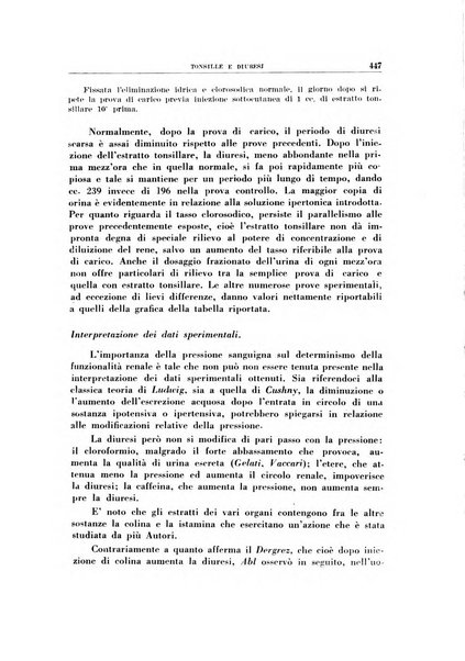 Archivio italiano di otologia, rinologia e laringologia