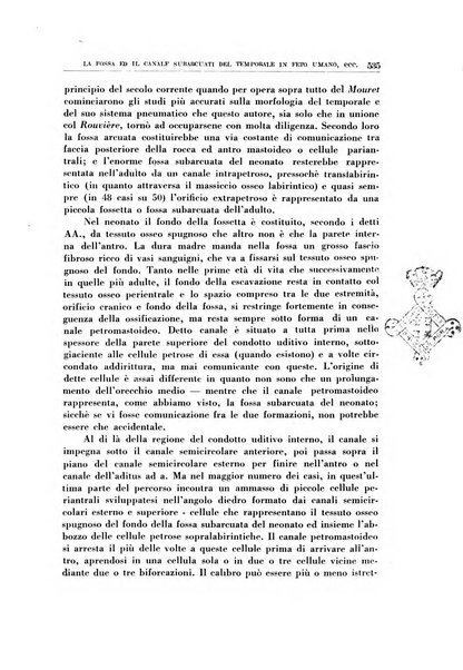 Archivio italiano di otologia, rinologia e laringologia