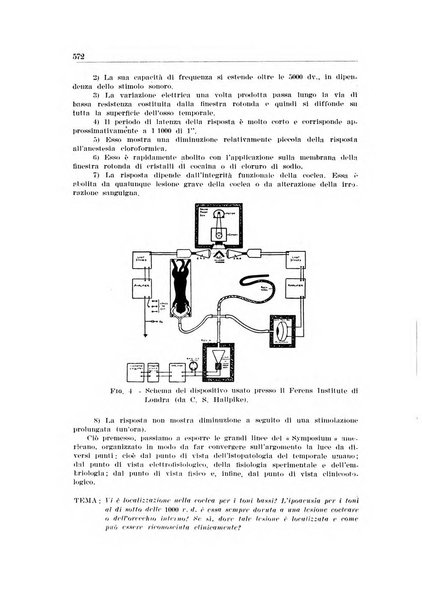 Archivio italiano di otologia, rinologia e laringologia