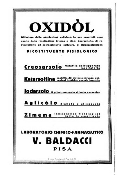 Archivio italiano di otologia, rinologia e laringologia