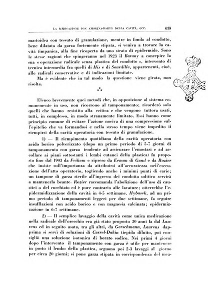 Archivio italiano di otologia, rinologia e laringologia