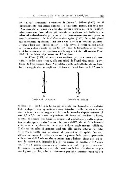 Archivio italiano di otologia, rinologia e laringologia