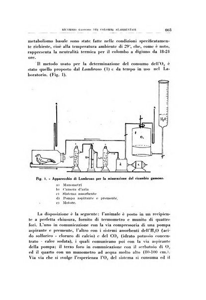 Archivio italiano di otologia, rinologia e laringologia