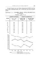 giornale/TO00176880/1936/unico/00000713