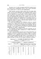 giornale/TO00176880/1936/unico/00000714