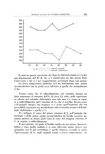 Archivio italiano di otologia, rinologia e laringologia