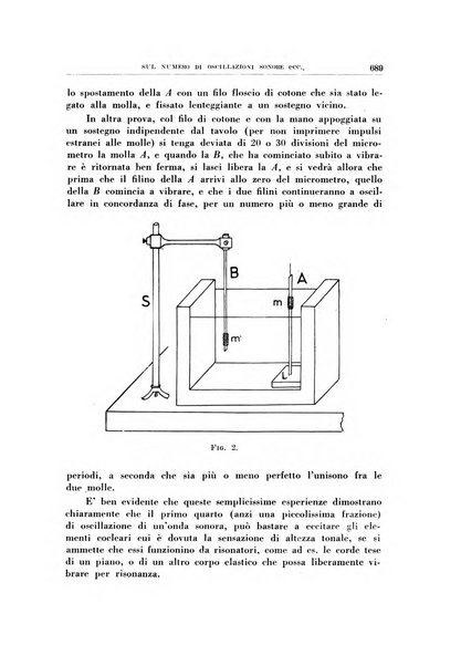 Archivio italiano di otologia, rinologia e laringologia