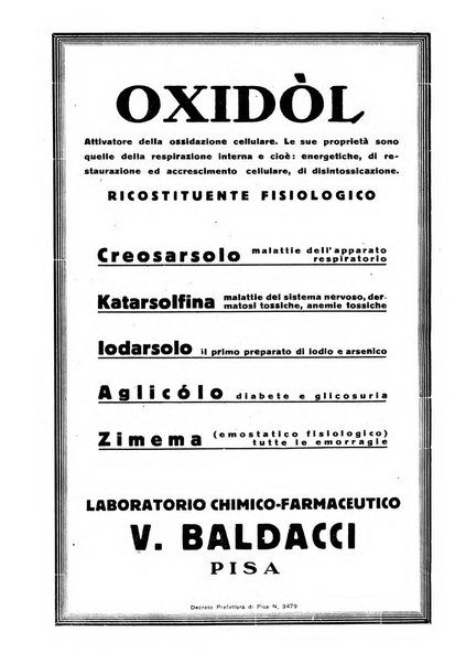 Archivio italiano di otologia, rinologia e laringologia