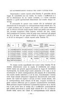 giornale/TO00176883/1936/unico/00000097