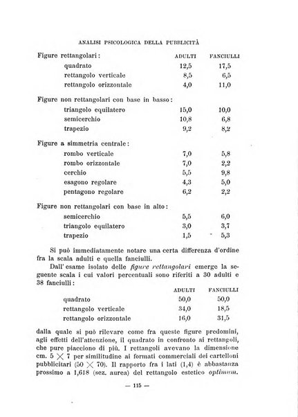 Archivio italiano di psicologia generale e del lavoro