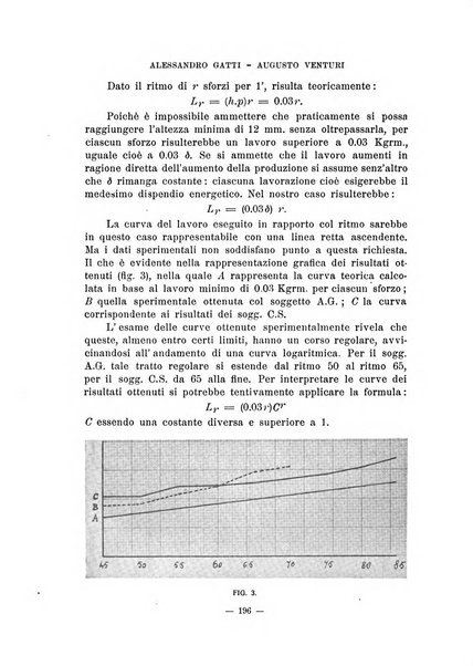 Archivio italiano di psicologia generale e del lavoro