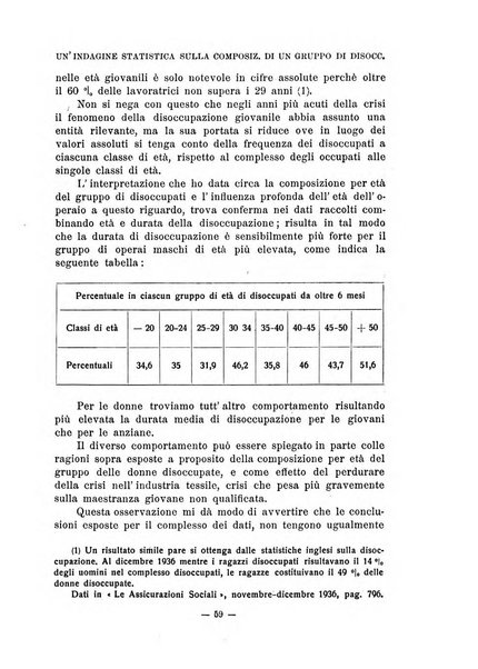 Archivio italiano di psicologia generale e del lavoro