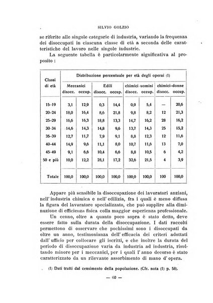 Archivio italiano di psicologia generale e del lavoro