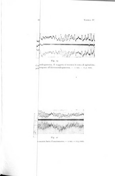 Archivio italiano di psicologia generale e del lavoro