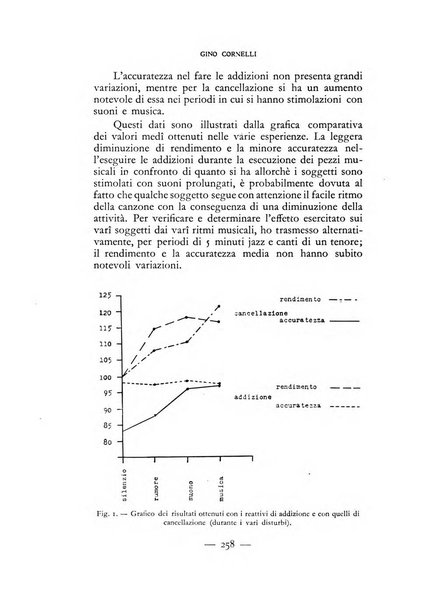 Archivio italiano di psicologia generale e del lavoro