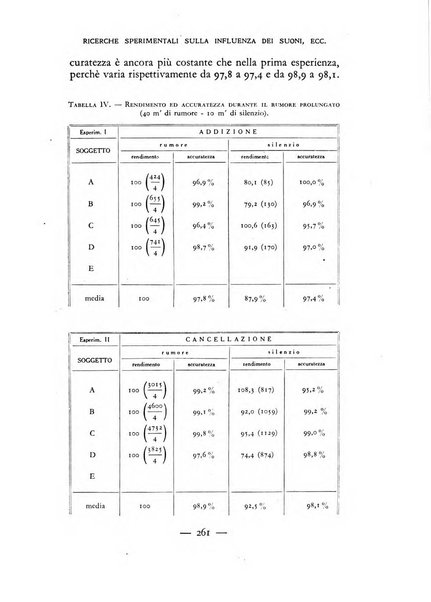 Archivio italiano di psicologia generale e del lavoro