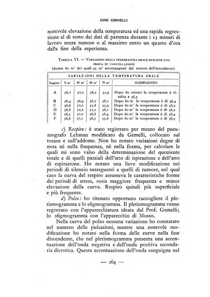 Archivio italiano di psicologia generale e del lavoro