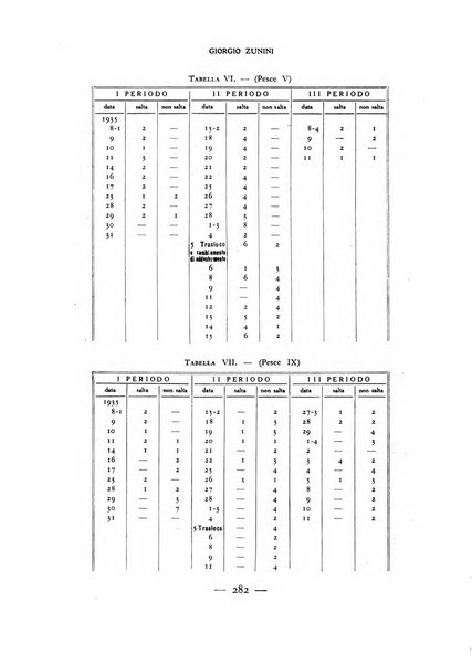 Archivio italiano di psicologia generale e del lavoro