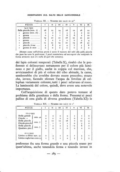 Archivio italiano di psicologia generale e del lavoro