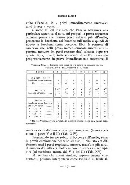 Archivio italiano di psicologia generale e del lavoro