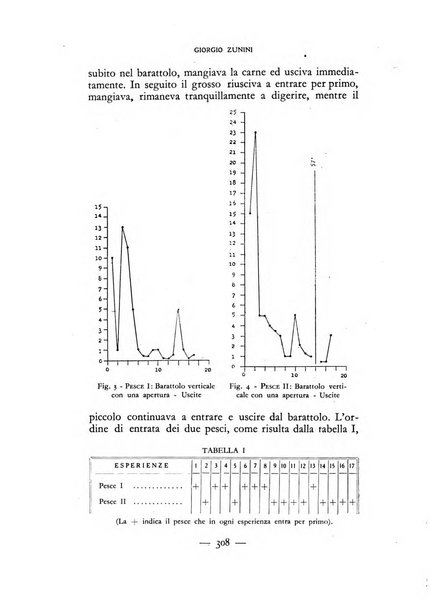 Archivio italiano di psicologia generale e del lavoro